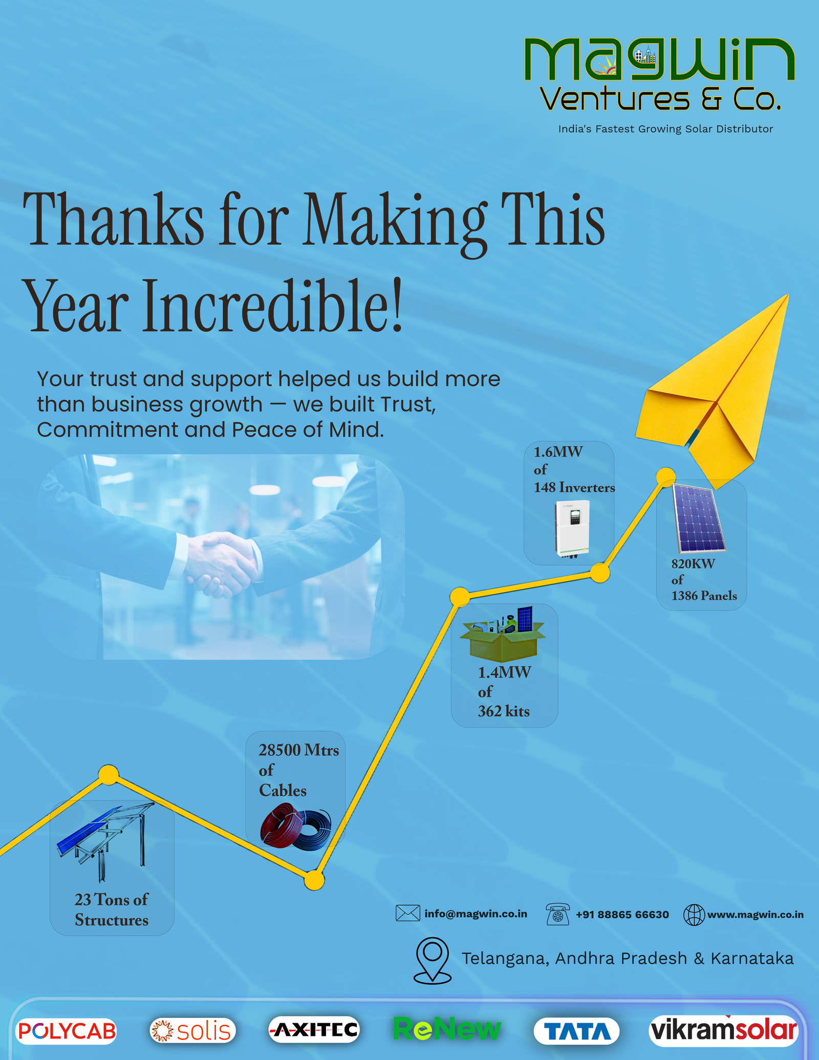 Magwin FY 25-26 Flyer